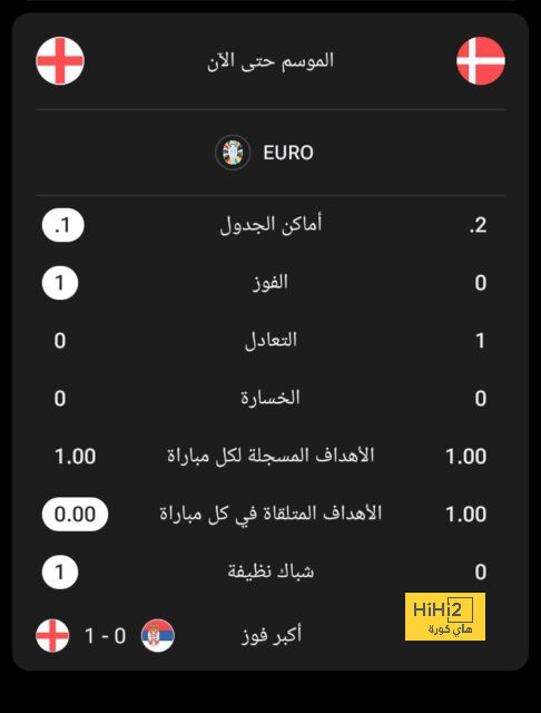 مواجهات حاسمة في الدوري الإسباني