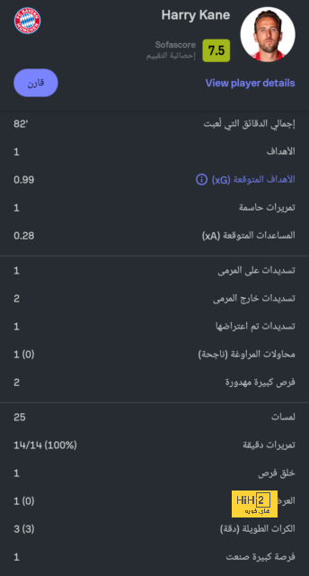 أفضل لاعب في الدوري الإنجليزي