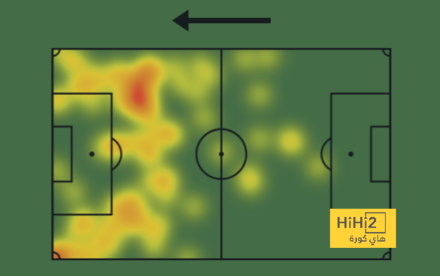 atlético madrid vs getafe