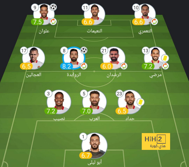 الزمالك ضد المصري