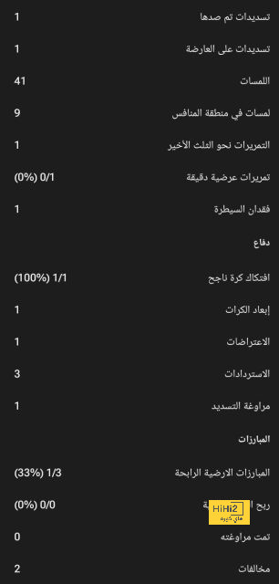 مباريات الدوري المصري