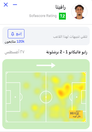 أخبار انتقالات الدوري الفرنسي