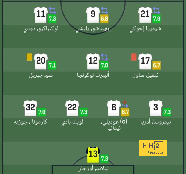 barcelona vs leganes