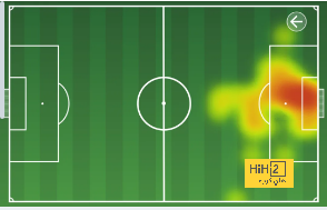 dortmund vs hoffenheim