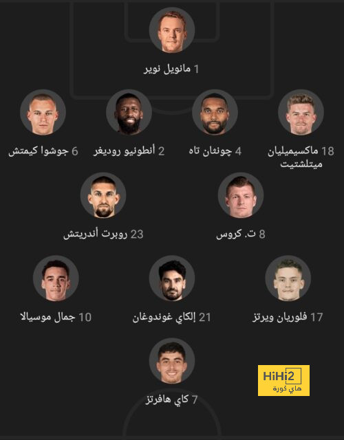 مباريات دور الـ16 في دوري الأبطال