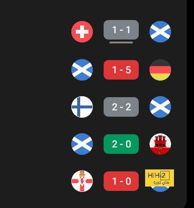 pak vs sa