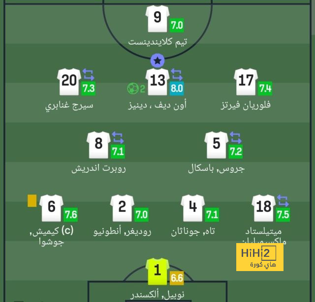 تشكيلة المنتخب الوطني الجزائري