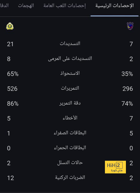 australian men’s cricket team vs india national cricket team match scorecard