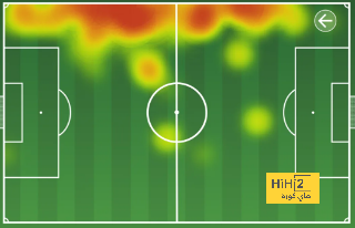 atlético madrid vs sevilla