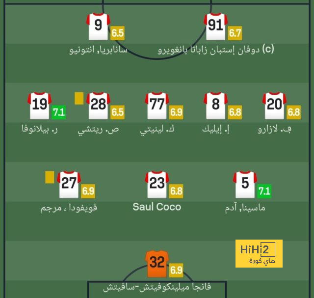 مواعيد مباريات كأس العالم القادمة