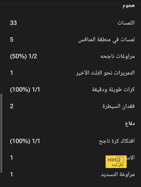 أخبار انتقالات الدوري الفرنسي