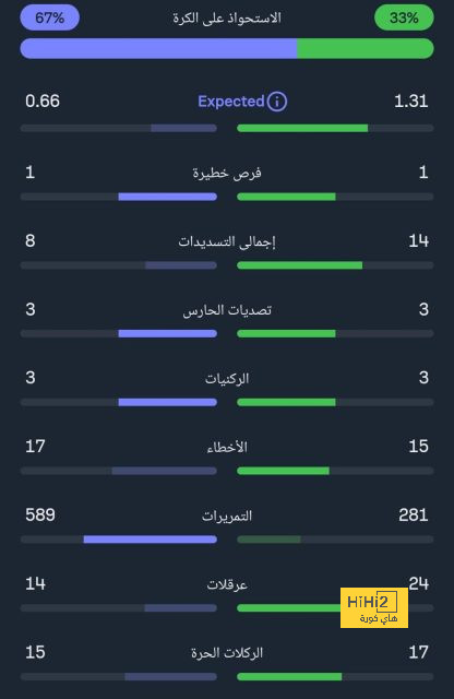 uae pro league