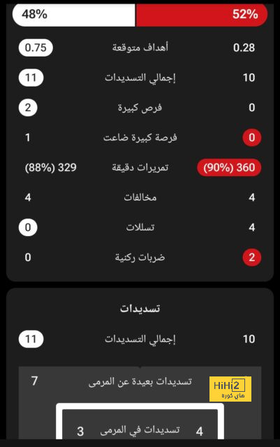 أفضل لاعب في الدوري الإنجليزي