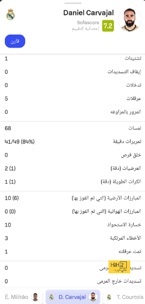 تفاصيل مباراة ريال مدريد ويوفنتوس