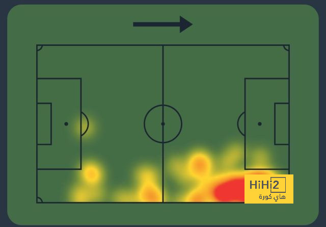 atlético madrid vs sevilla