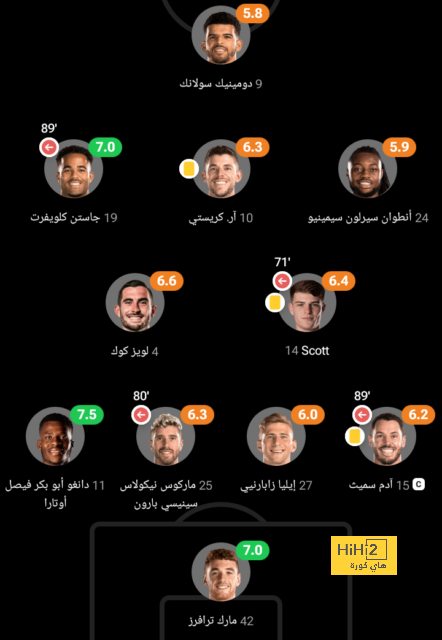 atlético madrid vs sevilla