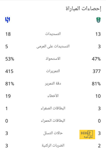 أخبار منتخب الأرجنتين