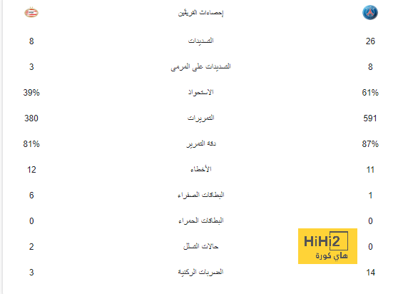 توقعات نتيجة نهائي دوري الأمم الأوروبية