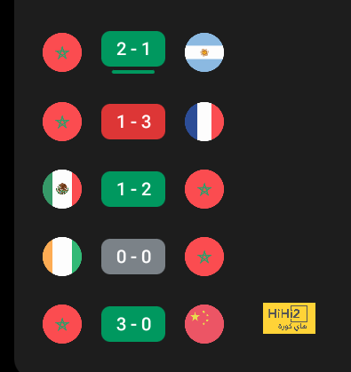 ترتيب الهدافين في دوري الأمم الأوروبية