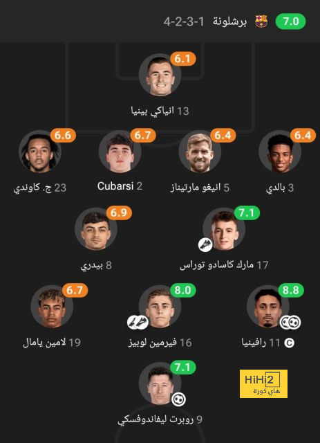 villarreal vs real betis