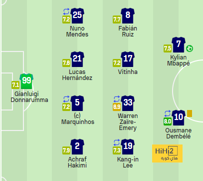 athletic club vs villarreal