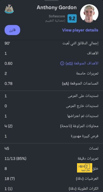 توقعات مباريات الأسبوع