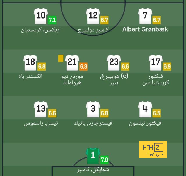 atlético madrid vs sevilla