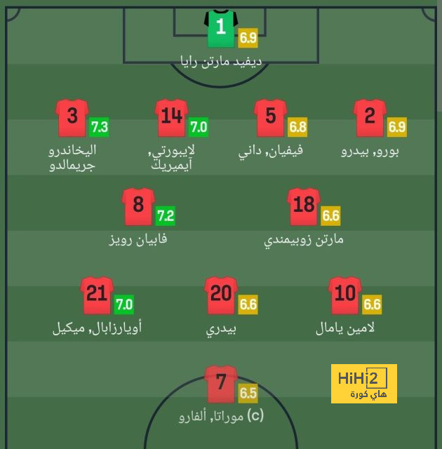 atlético madrid vs sevilla