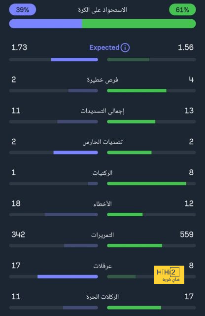 india women vs west indies women