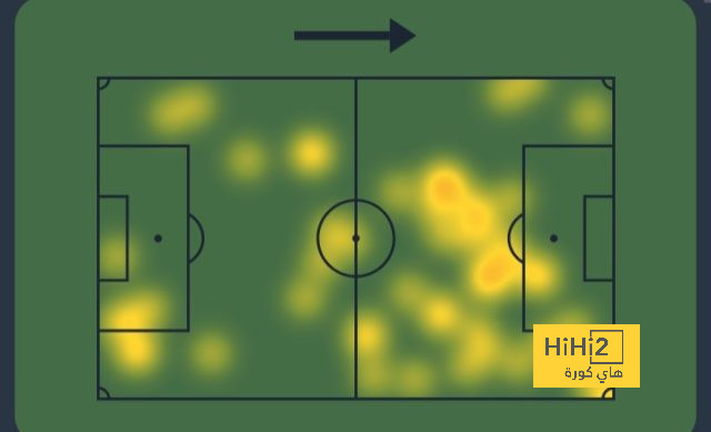 atlético madrid vs sevilla