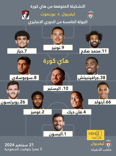 مواعيد مباريات دوري أبطال أوروبا