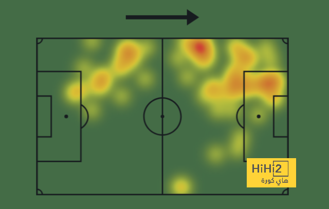 sivasspor vs galatasaray