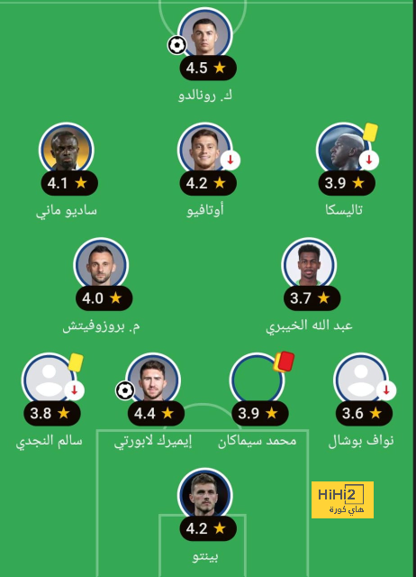 أخبار انتقالات الدوري الفرنسي