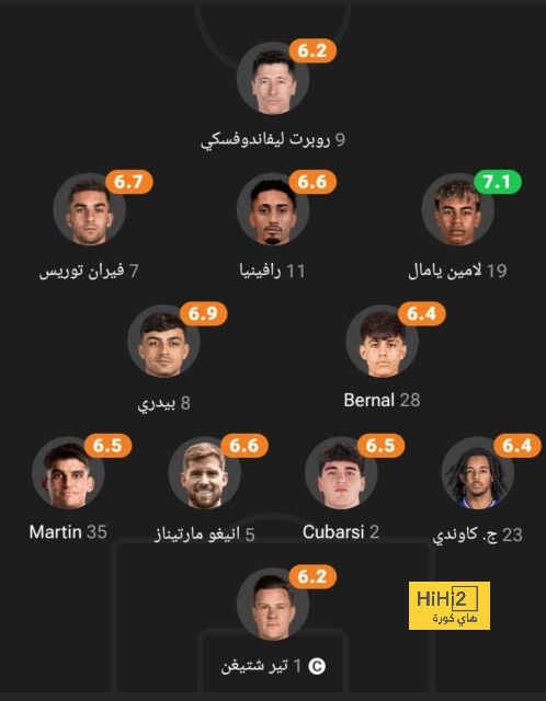 أفضل لاعب في الدوري الإنجليزي