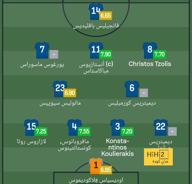 نتيجة مباراة برشلونة وريال مدريد اليوم