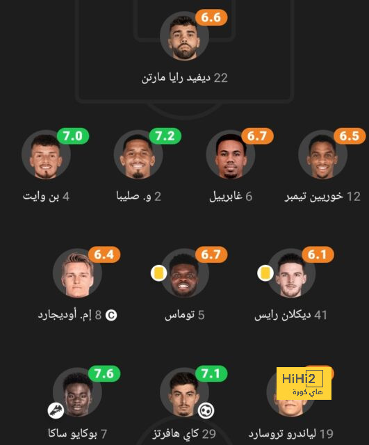 pak vs sa