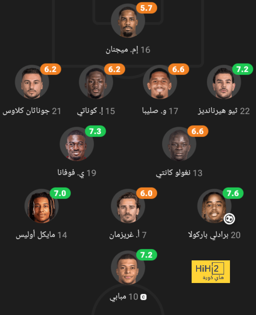 مان سيتي ضد مان يونايتد