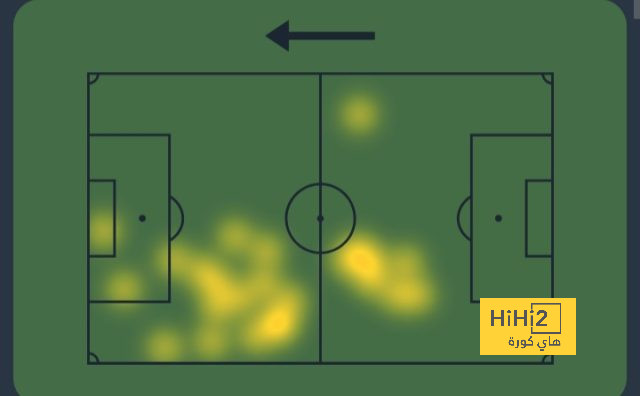 atlético madrid vs sevilla