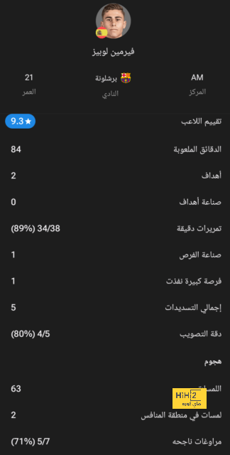 بث مباشر لمباريات الدوري الإنجليزي