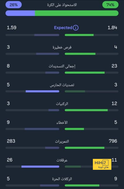 موعد انطلاق دوري أبطال آسيا