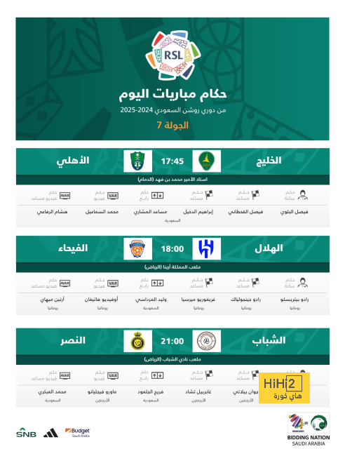 قائمة المنتخبات المشاركة في كأس العالم