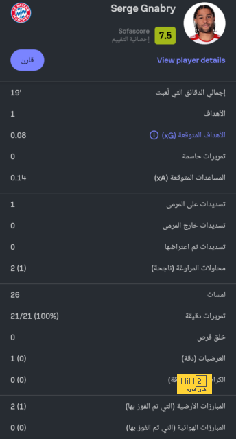 مباريات دور الـ16 في دوري الأبطال