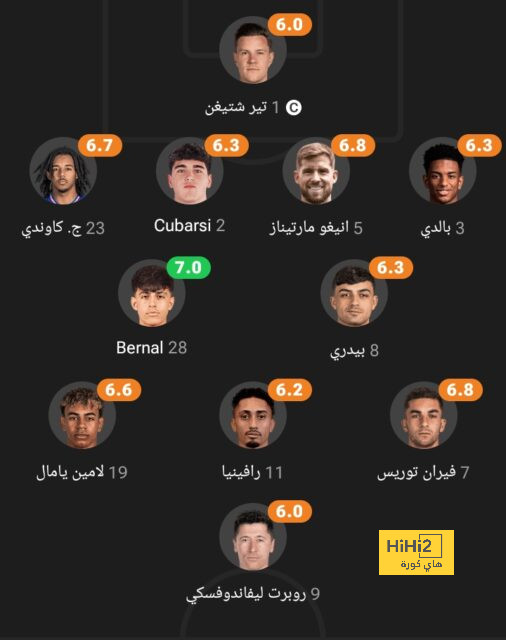 ابوظبي الرياضية