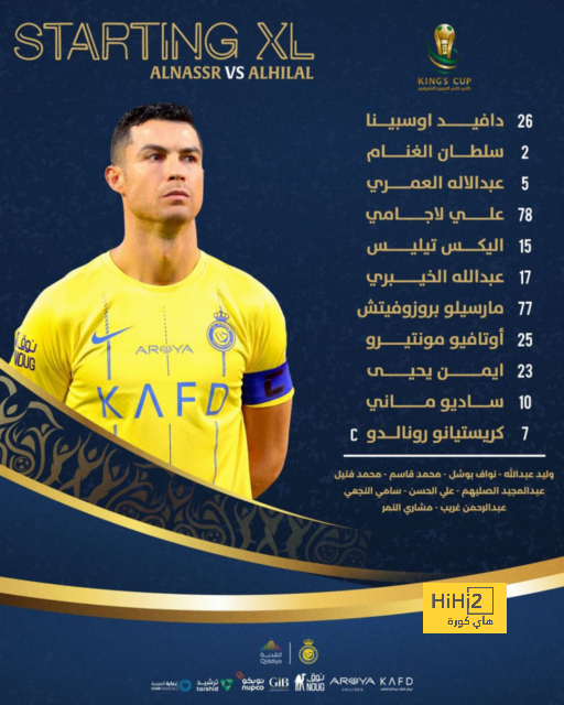 مباريات دور الـ16 في دوري الأبطال