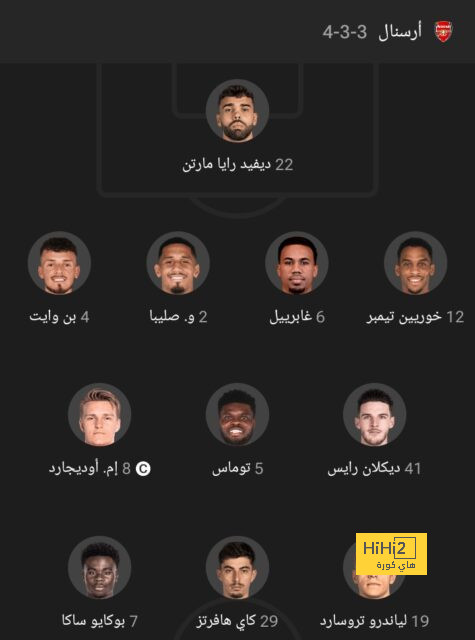 هداف دوري أبطال أفريقيا