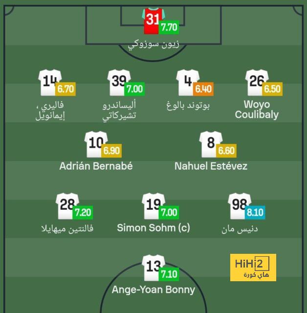 sivasspor vs galatasaray