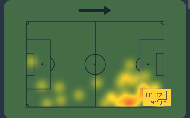 dortmund vs hoffenheim