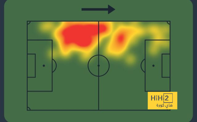 rb leipzig vs eintracht frankfurt