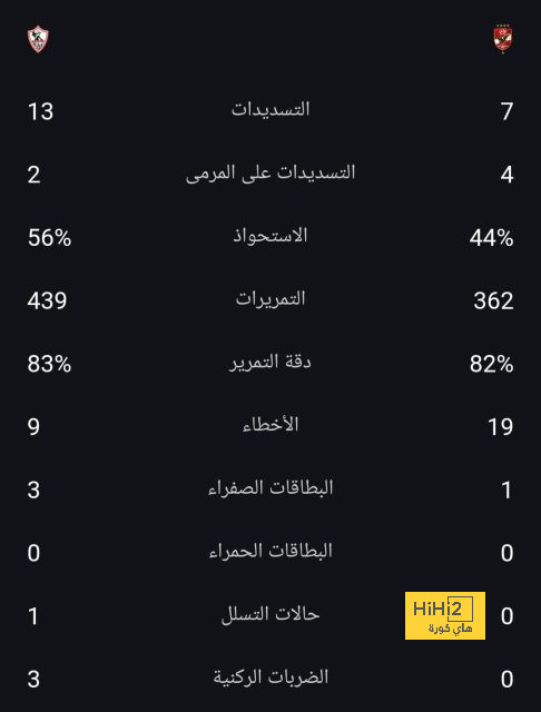 tottenham vs chelsea