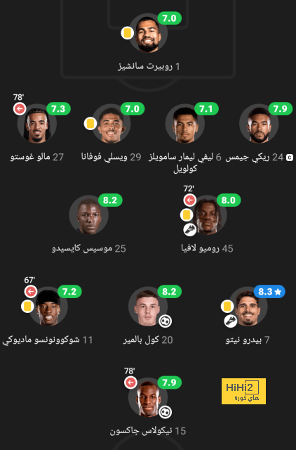 أخبار انتقالات اللاعبين في الدوري الإسباني